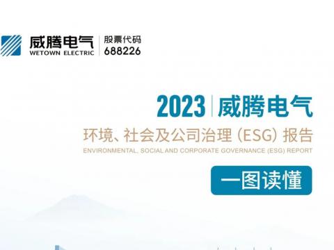 南宫28NG相信品牌力量电气发布2023年ESG报告 践行经济社会全面协调可持续发展