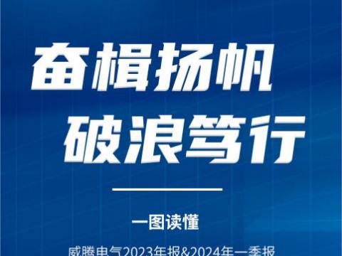 一图读懂南宫28NG相信品牌力量电气2023年报&2024年一季报