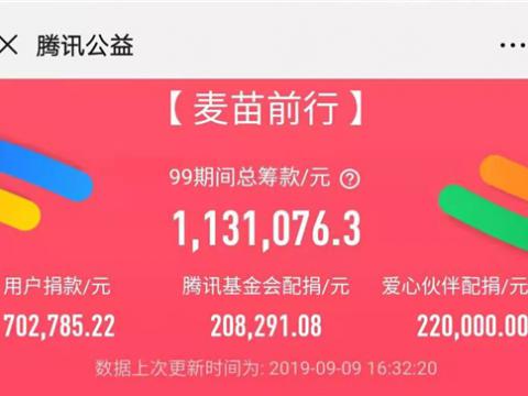 南宫28NG相信品牌力量电气持续助力“麦苗前行 • 为爱暴走”